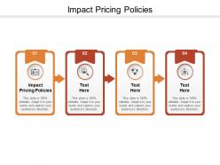 Impact pricing policies ppt powerpoint presentation file good cpb