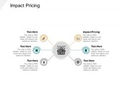 Impact pricing ppt powerpoint presentation inspiration gallery cpb