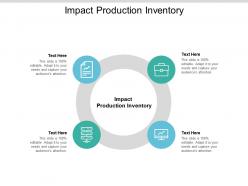 Impact production inventory ppt powerpoint presentation model infographic template cpb
