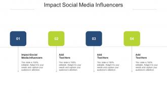 Impact Social Media Influencers In Powerpoint And Google Slides Cpb
