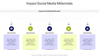 Impact Social Media Millennials In Powerpoint And Google Slides Cpb