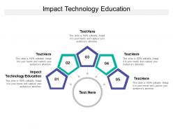 Impact technology education ppt powerpoint presentation professional example cpb