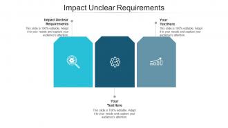 Impact unclear requirements ppt powerpoint presentation infographics picture cpb