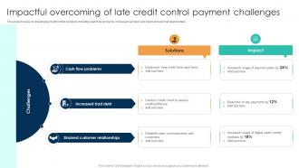 Impactful Overcoming Of Late Credit Control Payment Challenges