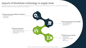Impacts Of Blockchain Technology In Supply Chain