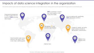 Impacts Of Data Science Integration In The Organization Information Science Ppt Clipart
