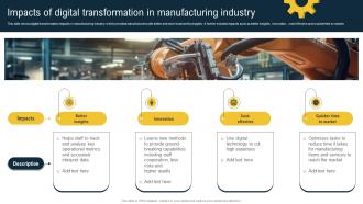 Impacts Of Digital Transformation In Manufacturing Industry