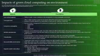 Impacts Of Green Cloud Computing On Environment Ppt Powerpoint Presentation File Clipart