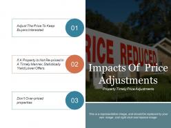 Impacts of price adjustments ppt design