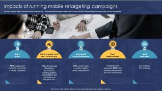Impacts Of Running Mobile Retargeting Campaigns Customer Retargeting Planning Ppt Images