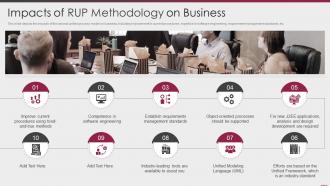 Impacts of rup methodology on business ppt powerpoint brochure