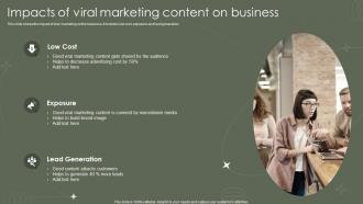 Impacts Of Viral Marketing Content On Business
