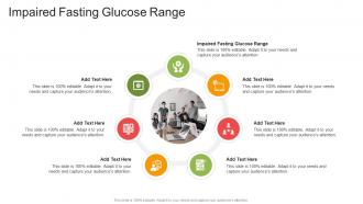 Impaired Fasting Glucose Range In Powerpoint And Google Slides Cpb