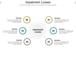 Impairment losses ppt powerpoint presentation icon pictures cpb
