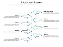 Impairment losses ppt powerpoint presentation model deck cpb