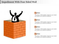 Impediment With Four Sided Wall
