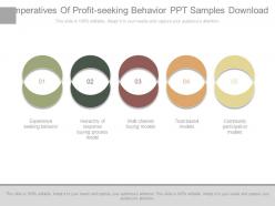 Imperatives of profit seeking behavior ppt samples download