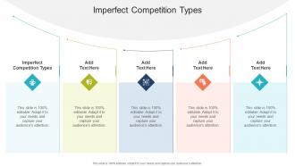 Imperfect Competition Types In Powerpoint And Google Slides Cpb
