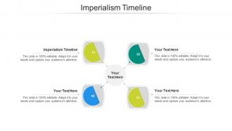 Imperialism timeline ppt powerpoint presentation visual aids example 2015 cpb