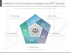 Implement a communications strategy good ppt example