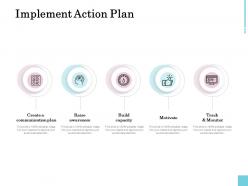 Implement action plan ppt powerpoint presentation gallery templates