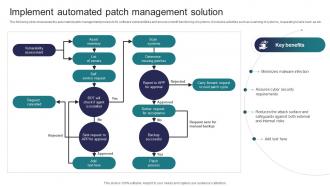 Implement Automated Patch Management Solution Implementing Strategies To Mitigate Cyber Security Threats