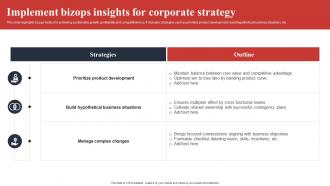 Implement Bizops Insights For Corporate Strategy