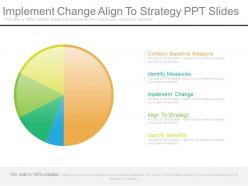 Implement change align to strategy ppt slides