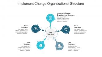 Implement change organizational structure ppt powerpoint presentation professional cpb