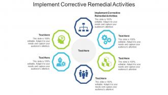 Implement corrective remedial activities ppt powerpoint presentation layouts cpb