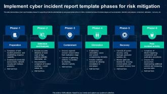 Implement Cyber Incident Report Template Phases For Risk Mitigation