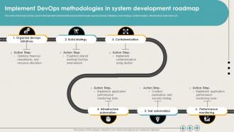Implement Devops Methodologies In System Development Roadmap