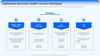 Implement Electronic Health Implementing Management Strategies Strategy SS V