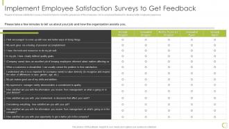 Implement Employee Satisfaction Surveys To Get Feedback Hr Strategy Of Employee Engagement