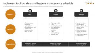 Implement Facility Safety And Hygiene Maintenance Implementing Cost Effective Warehouse Stock