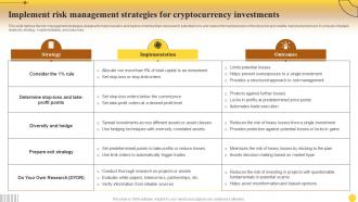 Implement For Cryptocurrency Investments Comprehensive Cryptocurrency Investments Fin SS