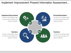 Implement Improvement Present Information Assessment Summary Action Plans