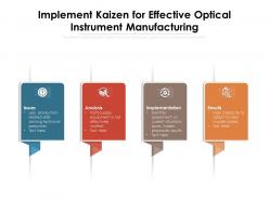 Implement Kaizen For Effective Optical Instrument Manufacturing