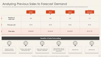 Implement Merchandise Improve Sales Analyzing Previous Sales To Forecast Demand