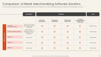 Implement Merchandise Improve Sales Comparison Of Retail Merchandising Software Solutions