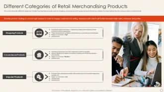 Implement Merchandise Improve Sales Different Categories Of Retail Merchandising Products