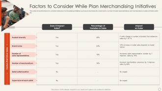 Implement Merchandise Improve Sales Factors To Consider While Plan Merchandising Initiatives