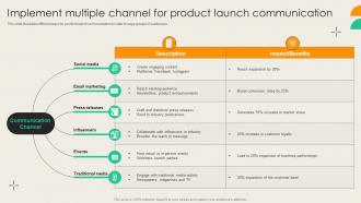 Implement Multiple Channel For Product Launch Customer Engagement