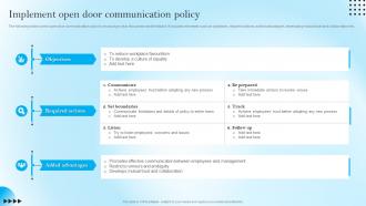 Implement Open Door Communication Policy Strategic Staff Engagement Action Plan