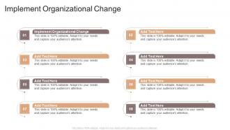 Implement Organizational Change In Powerpoint And Google Slides Cpb