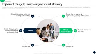 Implement Organizational Efficiency Change Control Process To Manage In It Organizations CM SS