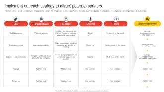 Implement Outreach Strategy To Attract Potential Partners Nurturing Relationships