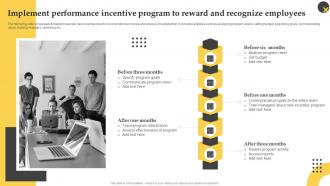Implement Performance Incentive Program To Reward Effective Employee Performance Management Framework