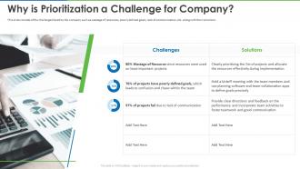 Implement prioritization techniques manage teams workload why prioritization challenge company
