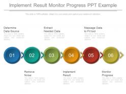 Implement Result Monitor Progress Ppt Example